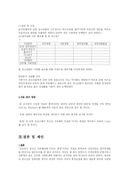 [사회복지조사론] 성교육이 청소년의 자위행위에 미치는 영향-5