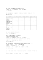 [사회복지조사론] 성교육이 청소년의 자위행위에 미치는 영향-9