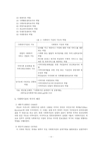 [지역사회복지론] 사회복지관 -마포, 잠실종합사회복지관 중심으로-4
