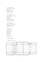 [지역사회복지론] 사회복지관 -마포, 잠실종합사회복지관 중심으로-7