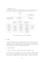 [지역사회복지론] 사회복지관 -마포, 잠실종합사회복지관 중심으로-8