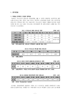 [사회변동론] 주5일 근무제 도입에 따른 사회변동-3