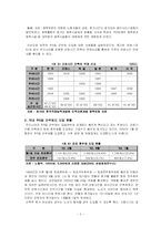 [사회변동론] 주5일 근무제 도입에 따른 사회변동-7