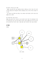 [사회복지실천기술론] 알콜중독 아들로부터 언어적, 신체적 상해를 입는 가정에 대한 사례개입-4