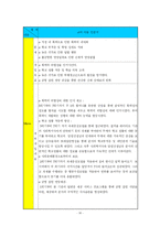 [사회복지실천기술론] 알콜중독 아들로부터 언어적, 신체적 상해를 입는 가정에 대한 사례개입-11