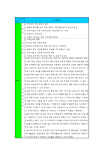 [사회복지실천기술론] 알콜중독 아들로부터 언어적, 신체적 상해를 입는 가정에 대한 사례개입-12