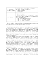 [사회복지 기관방문] 길음종합사회복지관-6