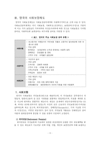 영국의 사회보장제도-9