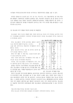 웰빙과 여가문화-18