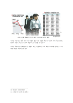 [사회불평등] 한국사회에서의 학벌불평등-6
