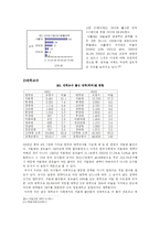 [사회불평등] 한국사회에서의 학벌불평등-10