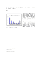 [사회불평등] 한국사회에서의 학벌불평등-11