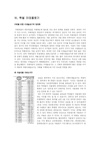 [사회불평등] 한국사회에서의 학벌불평등-16