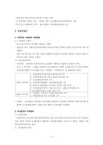 [사회보장] 건강보험재정의 문제점과 개선방안-6