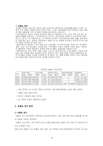 [사회보장] 건강보험재정의 문제점과 개선방안-19