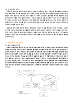 [기업과 사회] 건설업에서의 기업과 노동자-5