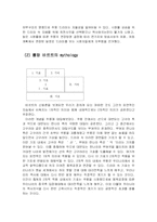 [사회학] 드라마 ‘주몽’과 이론-9