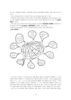 [사회복지실천기술론] 부부폭력 클리닉 프로그램-8