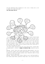 [사회복지실천기술론] 부부폭력 클리닉 프로그램-9
