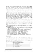 [사회복지론] 지역사회 주민의 참여방법에 대한 연구-4