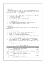 [사회복지정책론] 긴급복지지원제도-6