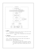 [사회복지정책론] 긴급복지지원제도-8