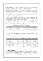 [사회복지정책론] 긴급복지지원제도-10