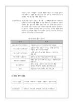 [사회복지정책론] 긴급복지지원제도-14