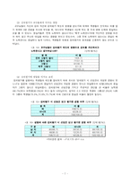 [조사방법론] 대학교 강의평가 문제실태와 개선방안-8