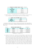 [조사방법론] 대학교 강의평가 문제실태와 개선방안-13