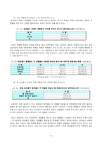 [조사방법론] 대학교 강의평가 문제실태와 개선방안-15