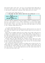[조사방법론] 대학교 강의평가 문제실태와 개선방안-17