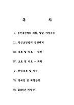 [사회복지법제론] 정신보건법-1
