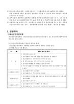 [사회복지법제론] 정신보건법-5