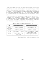 [지역사회복지] 지역사회 공동모금회-8