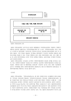 [지역사회복지] 지역사회 공동모금회-15