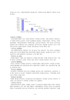 [지역사회복지] 지역사회 공동모금회-16