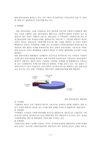 [지역사회복지] 지역사회 공동모금회-17