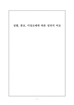[조사론] 성별, 종교, 이성교제에 따른 성의식 비교 연구-1