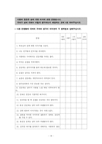 [조사론] 성별, 종교, 이성교제에 따른 성의식 비교 연구-16