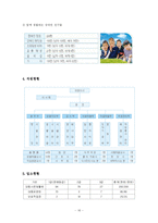 사회복지시설 사회화-16