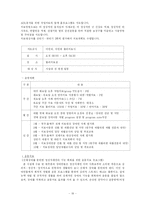 사회복지시설 사회화-19