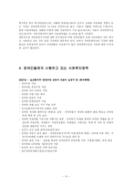 장애인복지 레포트-14