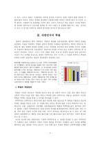 [사회불평등] 학벌에 따른 불평등-5