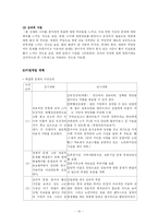 [의료사회사업론] 퇴행성 관절염환자의 심리,사회적 문제와 의료사회복지 서비스-10