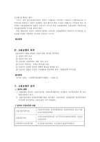 [사회복지] 고용보험-7
