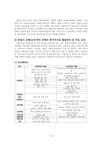 [사회복지발달사] 전후 복지국가의 기원과 복지 레짐-19