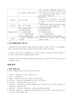 [사회복지법제] 국민기초생활보장법-9