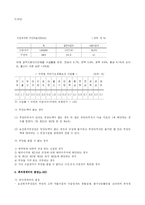 [사회복지법제] 국민기초생활보장법-13