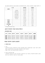 [사회복지법제] 국민기초생활보장법-16